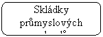 Zaoblen obdlnk: Skldky prmyslovch odpad